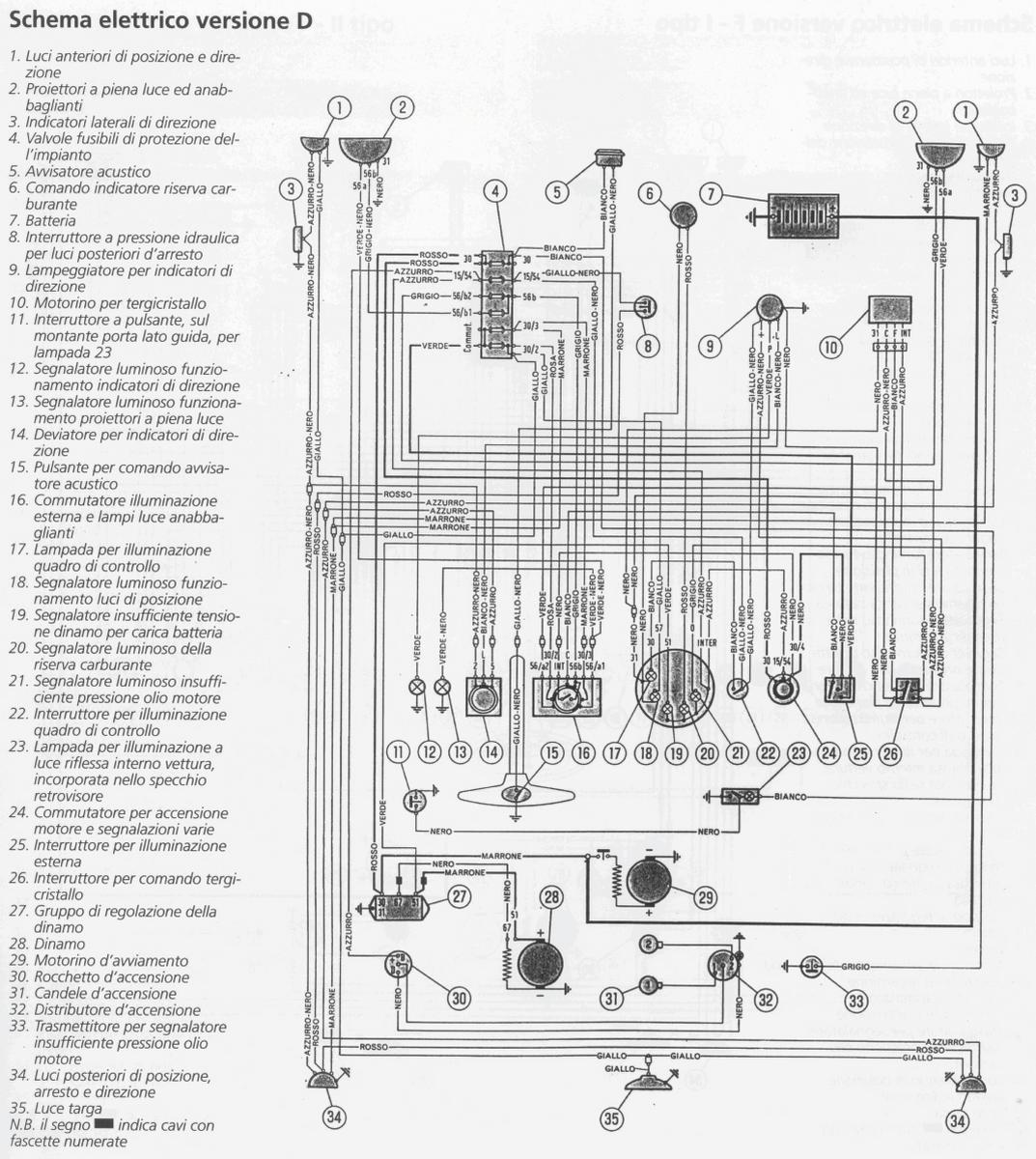 Fiat_500D.jpg