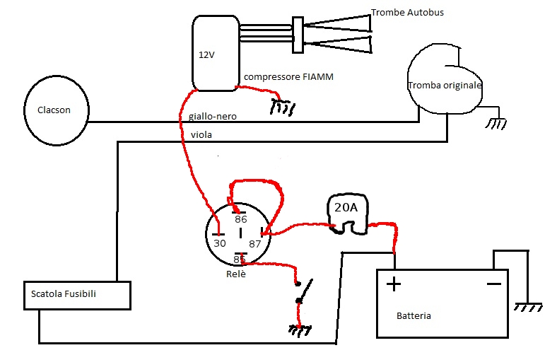 Schema_per_trombe2.jpg