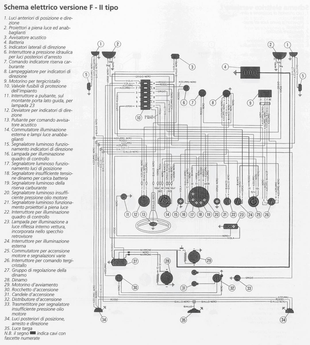 Fiat20500F.jpg