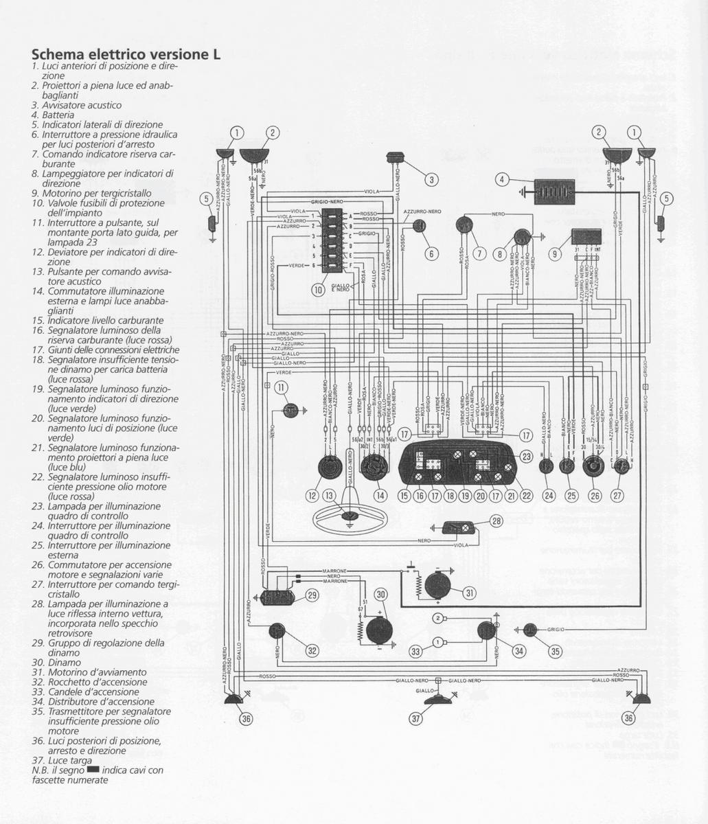 Fiat20500L.jpg