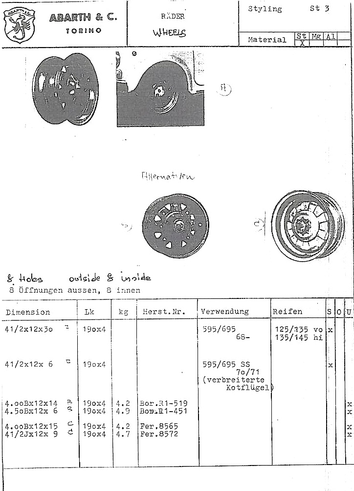 cerchioab1.jpg