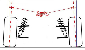 campanaturanegativa.jpg