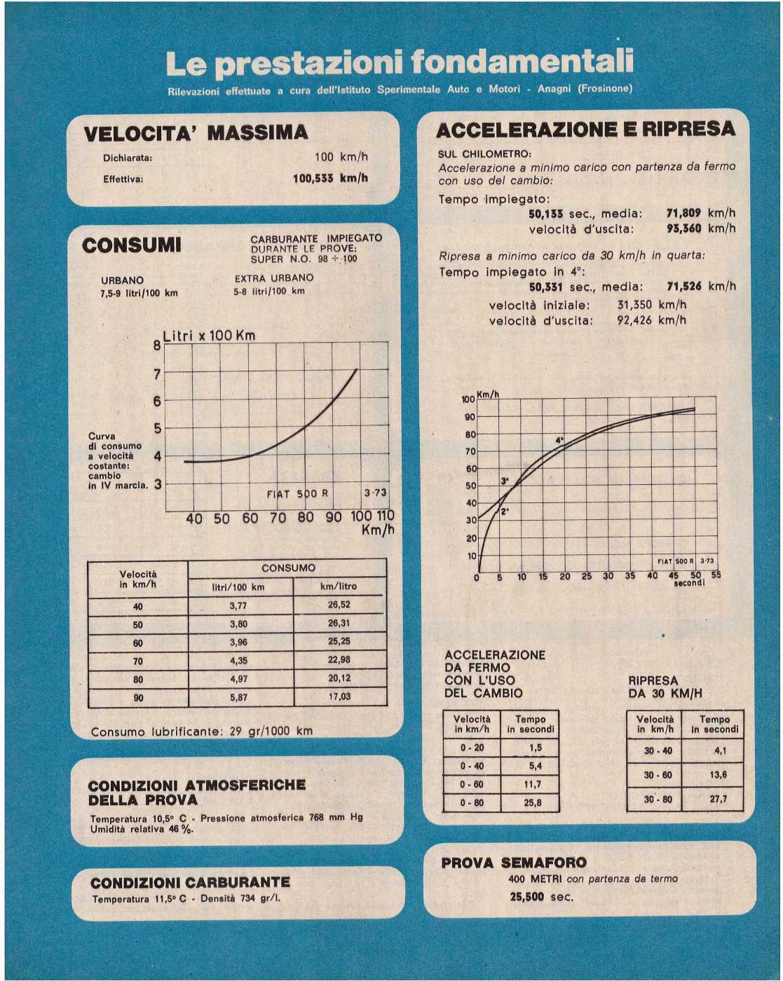 PROVA500RPAGINA10.jpeg