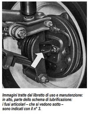 fusi_articolari_fiat_500.jpg