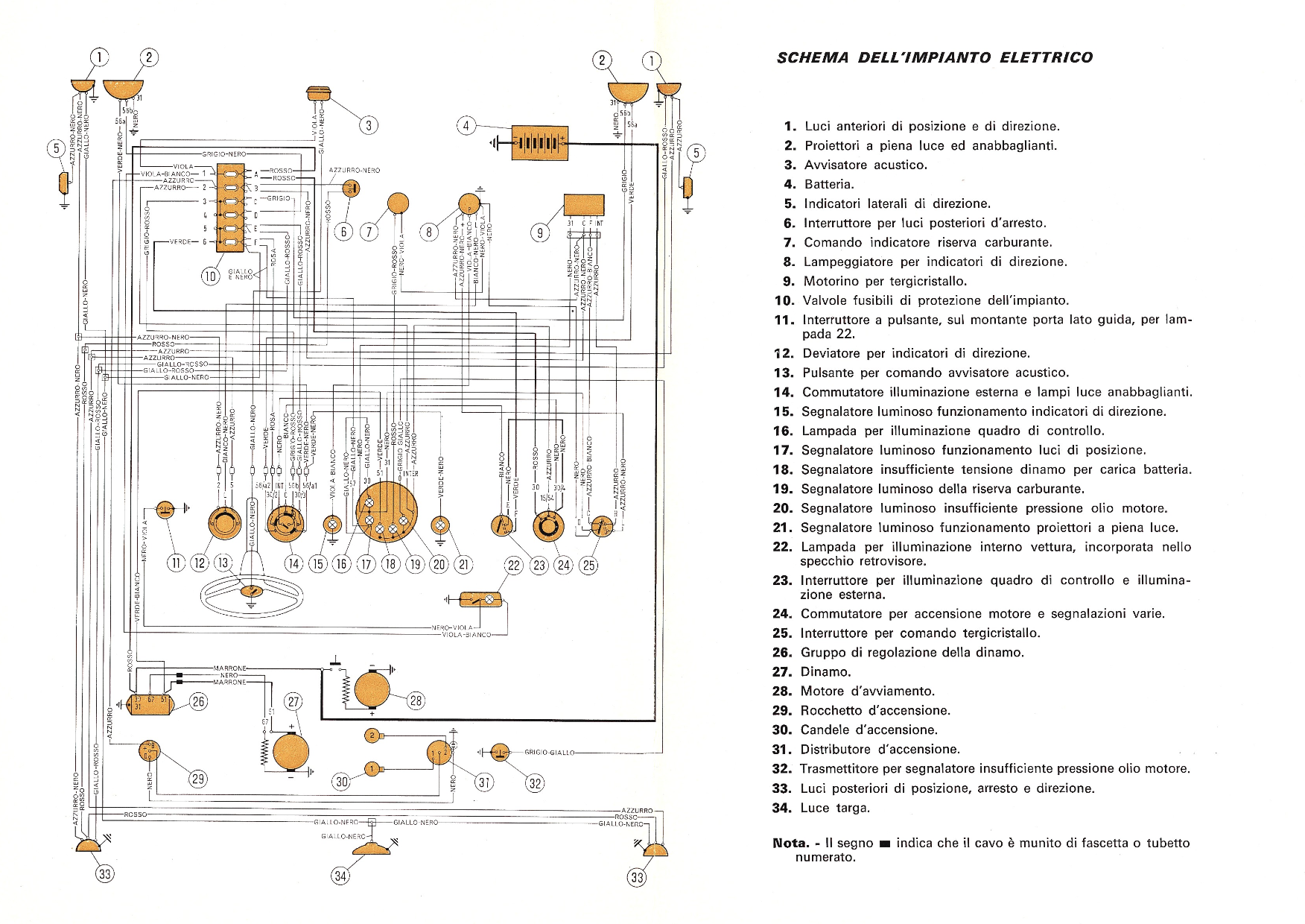 Schema_elettrico_fiat_500R.png